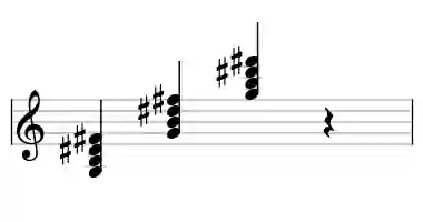 Sheet music of G maj7#5 in three octaves